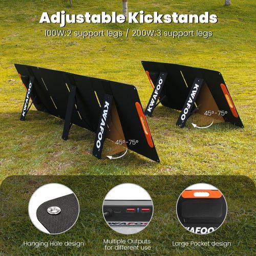 Latest company news about Portable Folding Solar Panel 100W ,200W available soon on Amazon