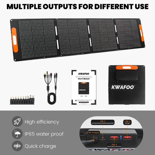 Latest company news about How to choose a suitable solar panel for camping ?