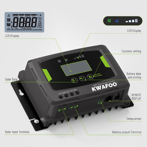 Latest company blogs about Reliable Easy Use to understand KWAFOO 20A 12V 24V RV Marine MPPT Solar Charge controller
