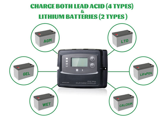 Intelligent 5 Stage Charging 20A Marine Solar Charge Controller with 760W Max PV Power and BMS Wake Up
