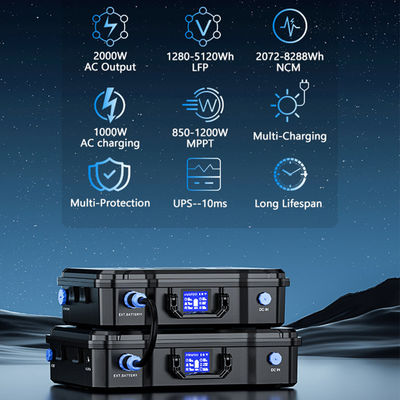 150V PV Input Lithium Battery Power Station Portable Solar Generator With UPS Function