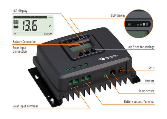50A RV MPPT Solar Charge Controller with 5 Stage Charging 98% Efficiency and LCD Display