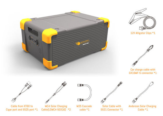 12V 26Kgs Portable Generator Battery Pack with 1 Year Warranty and 3072Wh LiFePO4 Solar Power Station