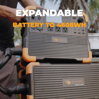 2200W UPS Solar Generator with 1536Wh LiFePO4 Battery 600W Solar Input and 18kg Lightweight Design