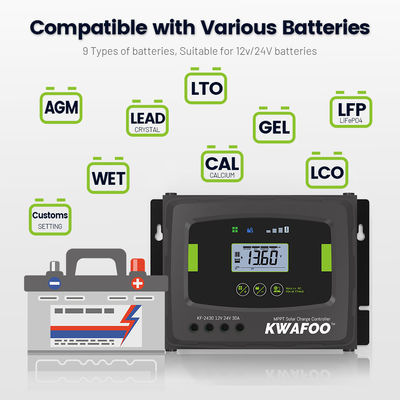 6 Stage Charging MPPT Solar Charge Controller with 99.5% Tracking Efficiency and Maximum PV Power 440W/12V 880W/24V